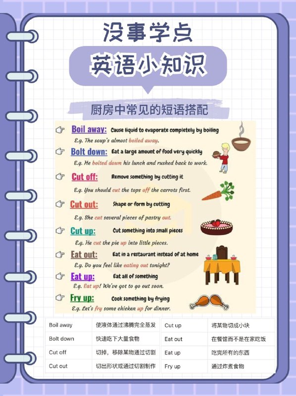 没事学点英语小知识：厨房中常见的短语搭配