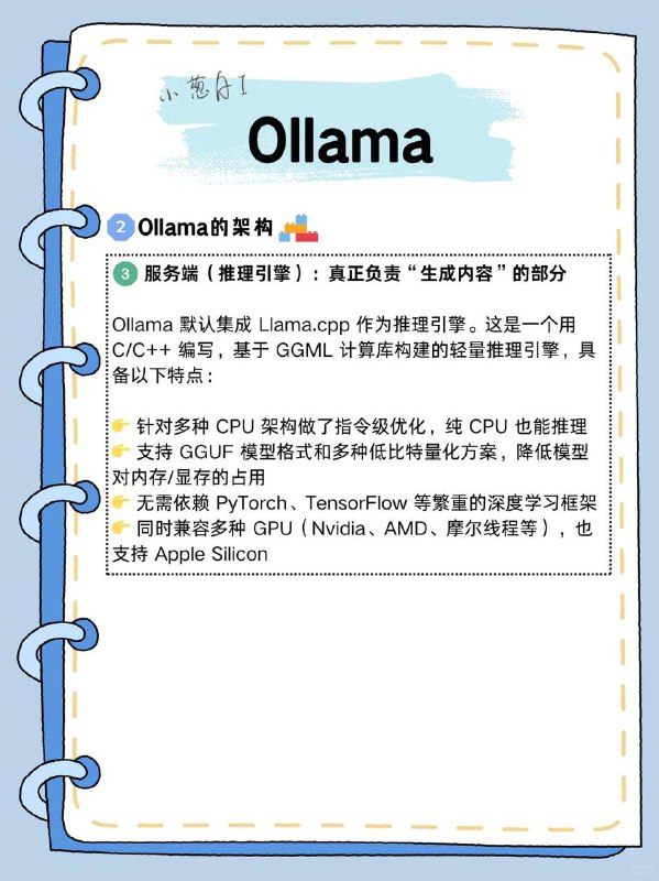 每天拆解一个AI知识点：Ollama简单理解：Ollama 就是一个本地大模型的“一键启动工具”