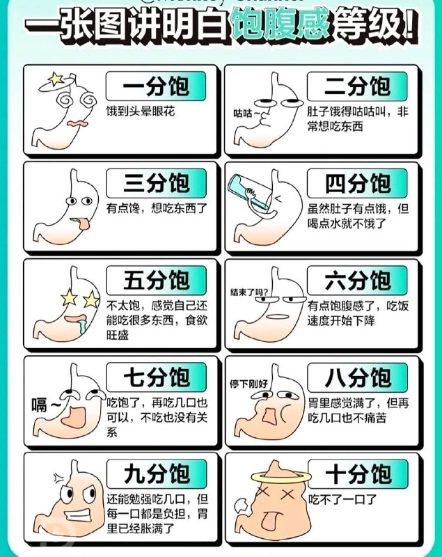 参考一下