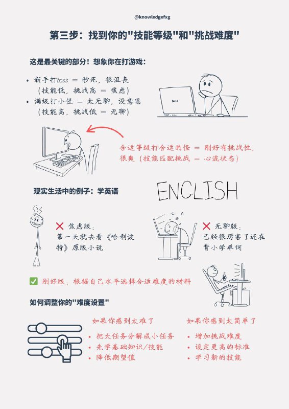 如何将操蛋的生活变成上瘾的游戏如何将操蛋的生活变成上瘾的游戏