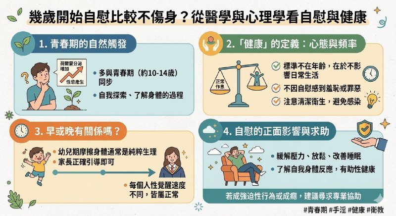 几岁开始自慰比较不伤身？这个问题从医学与心理学的角度来看并没有一个「绝对标准」的开始岁数，但可以从以下几个层面来理解：1. 青春期的自然触发大多数人开始自慰的时间点通常与青春期的启动密切相关