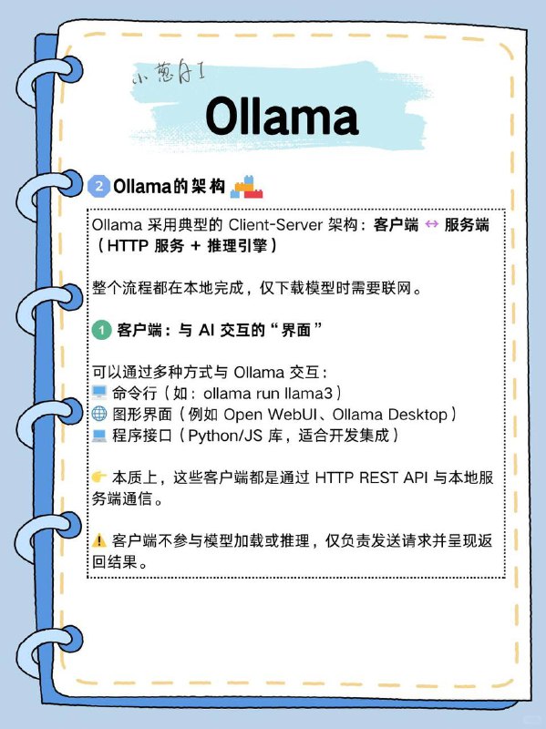 每天拆解一个AI知识点：Ollama简单理解：Ollama 就是一个本地大模型的“一键启动工具”