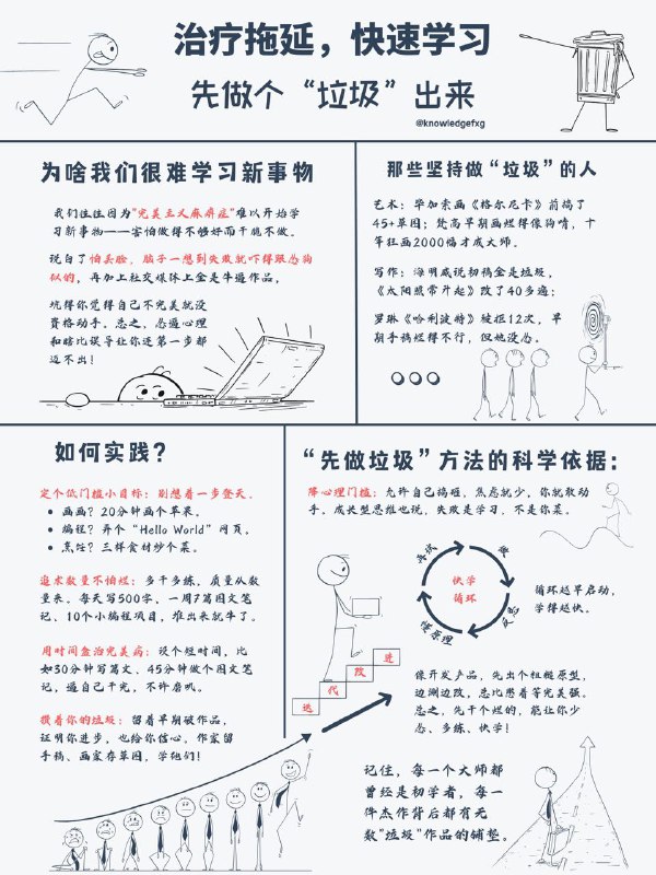 一个治疗拖延且实用的快速学习方法：先做个“垃圾出来”学习一样东西就是边学边做，先做出一个“垃圾”然后慢慢改进