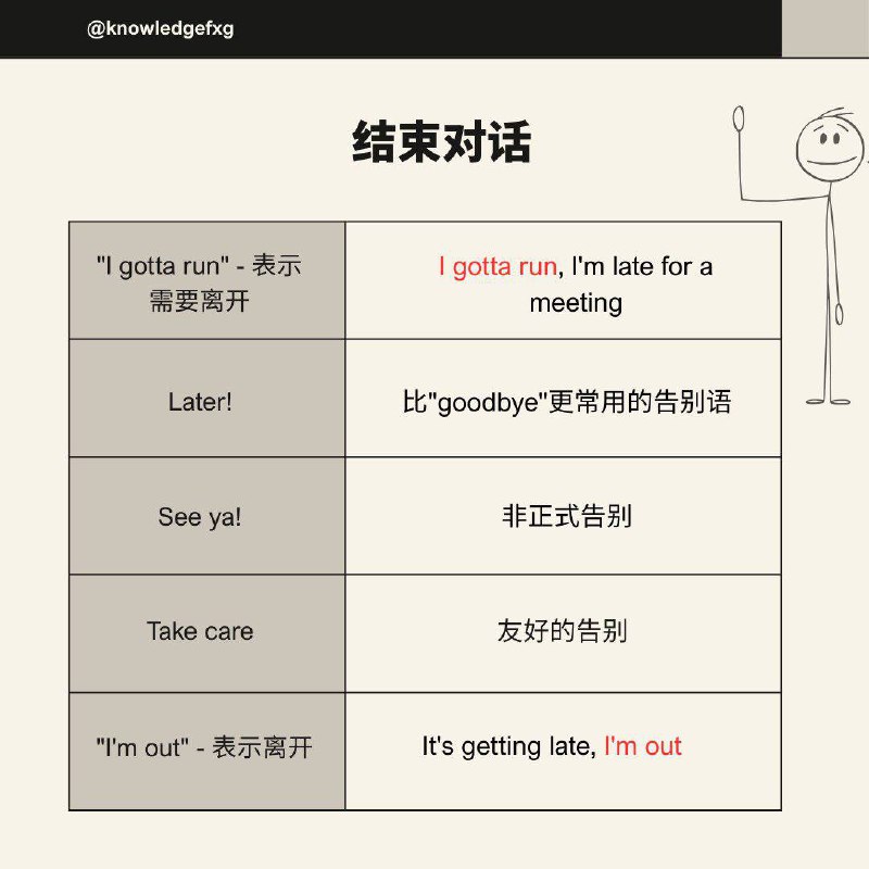 盘点一些中国英语课本不教，但老外天天说的英文表达#英语小知识盘点一些中国英语课本不教，但老外天天说的英文表达#英语小知识