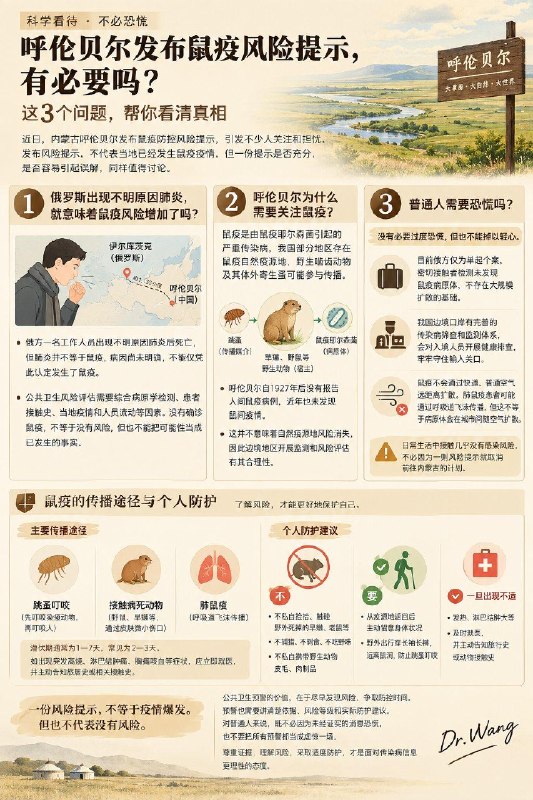 「内蒙古呼伦贝尔发布鼠疫风险提示，是否有必要？我们需要看清这3个问题」这几天不少人看到内蒙古呼伦贝尔发布鼠疫防控风险提示，第一反应就是鼠疫又来啦？内蒙还能不能去？发布风险提示不代表当地已经发生鼠疫疫情，公共卫生风险评估需要考虑病原学检测、患者接触史、当地疫情和人员流动等因素