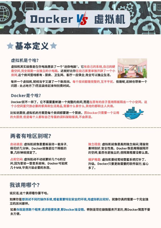 没事学点编程小知识：给孩子解释下Docker和虚拟机的区别？#编程小知识  #给孩子解释下