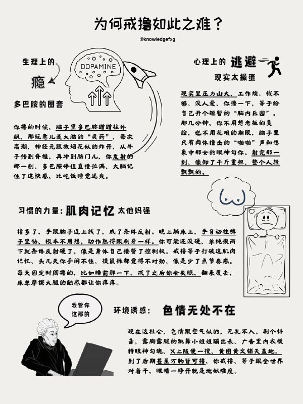 为何戒撸如此之难？