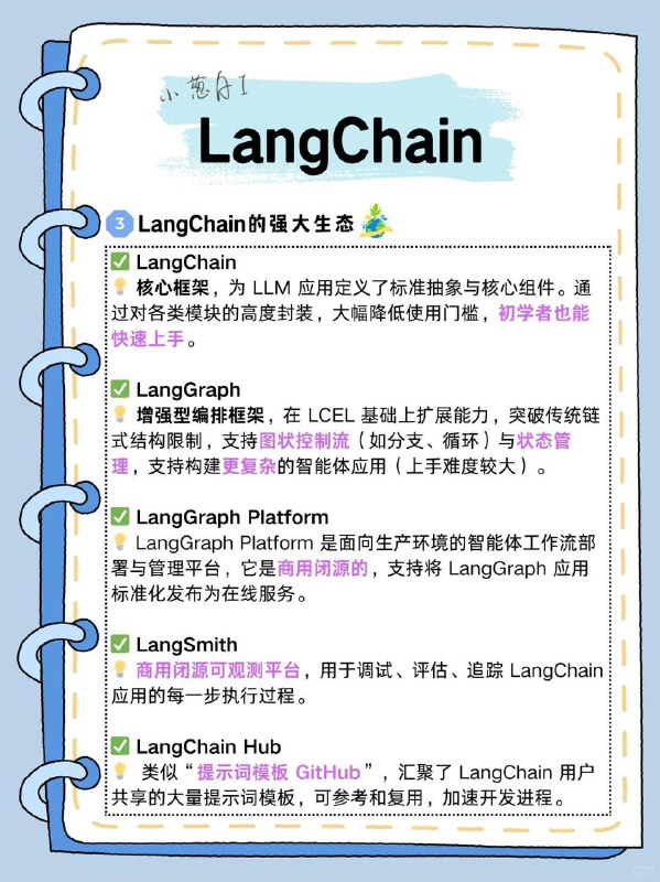 每天拆解一个AI知识点：LangChainLangChain 是什么LangChain 是一个开源开发框架，用于构建基于大语言模型（LLM）的智能应用