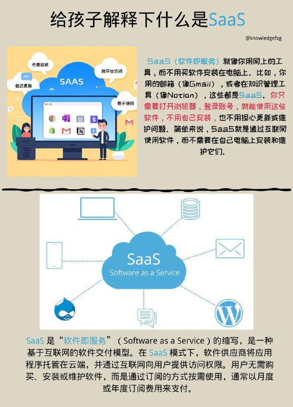 给孩子解释下什么是SaaS#互联网小知识