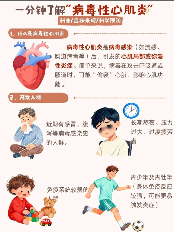 流感重症患者，可能出现暴发性心肌炎当前，流感传播进入快速上升期，部分医院ICU已接收流感重症病人