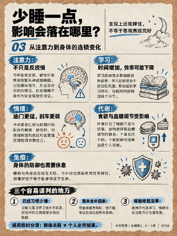 没事读本书：《我们为什么要睡觉？》本书是由马修·沃克写给大众的一本睡眠科普书